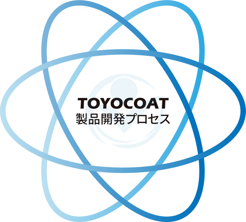 TOYOCOAT 製品開発プロセス